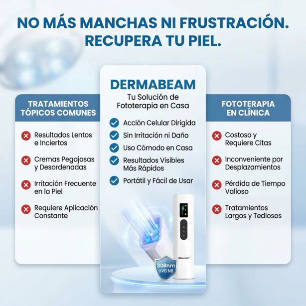 Dispositivo de terapia para el vitíligo DermaBeam
