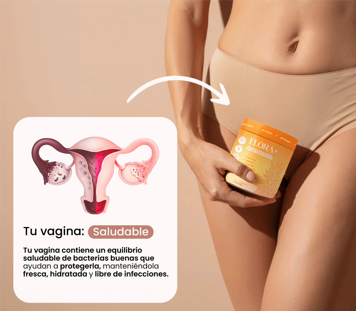 FLORA+ CUIDA DE TI - EXITO DE VENTAS