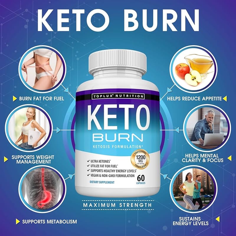 ⚡ QUEMA GRASA SIN PIEDAD con Keto Burn