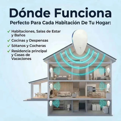 PestTech™ Sistema de Seguridad Antiplagas
