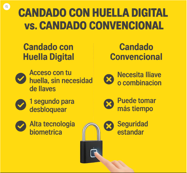 🔐 Candado Inteligente 5️⃣🔒 | ¡Seguridad de Otro Nivel con Solo un Toque!