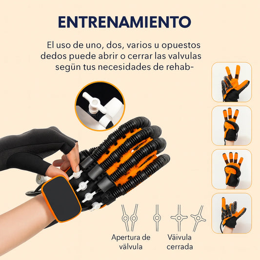 Neurolis™ Guante de Rehabilitación (Guantes M pro)