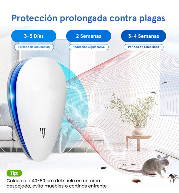 PestTech™ Sistema de Seguridad Antiplagas