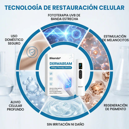 Dispositivo de terapia para el vitíligo DermaBeam